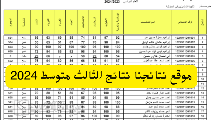 موقع نتائجنا نتائج الثالث متوسط 2024
