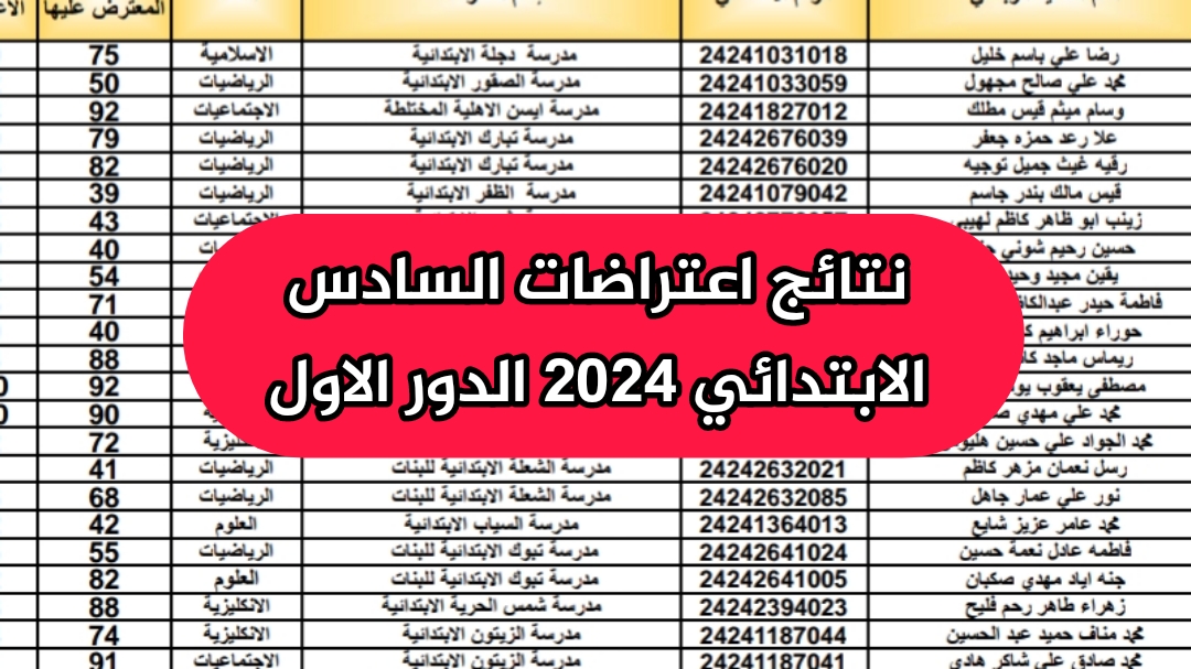 نتائج اعتراضات السادس الابتدائي 2024