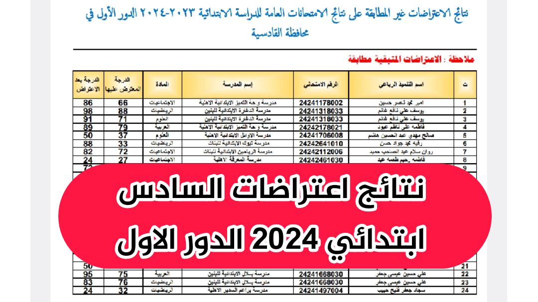 نتائج اعتراضات السادس الابتدائي في العراق