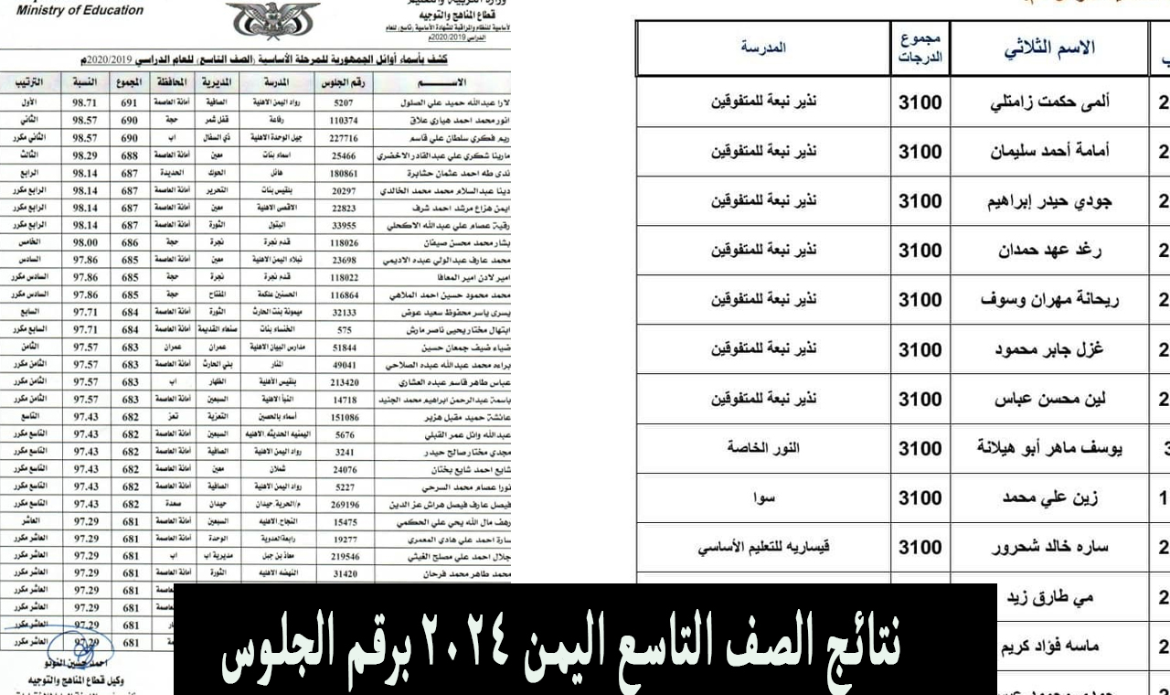 نتائج الثانوية العامة اليمن 2024