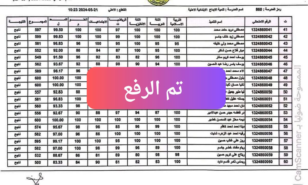 نتائج التاسع اليمن برقم الجلوس 2024