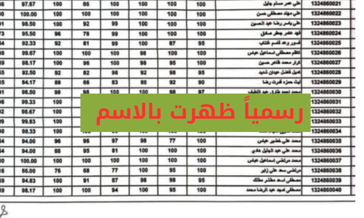 نتائج التاسع اليمن برقم الجلوس
