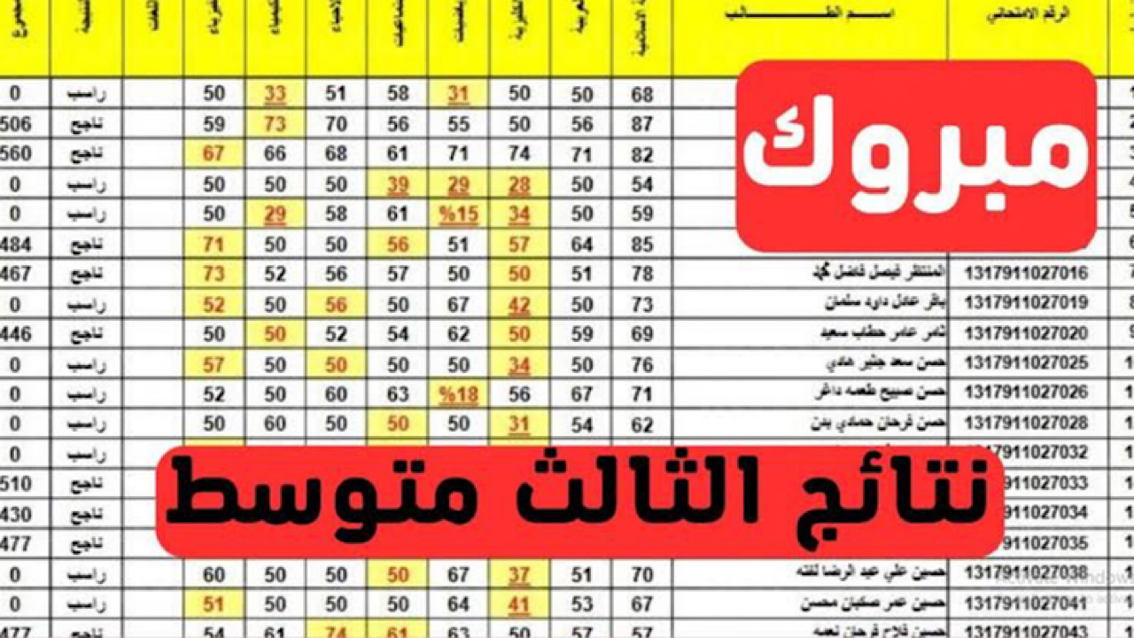 نتائج الصف الثالث المتوسط في العراق