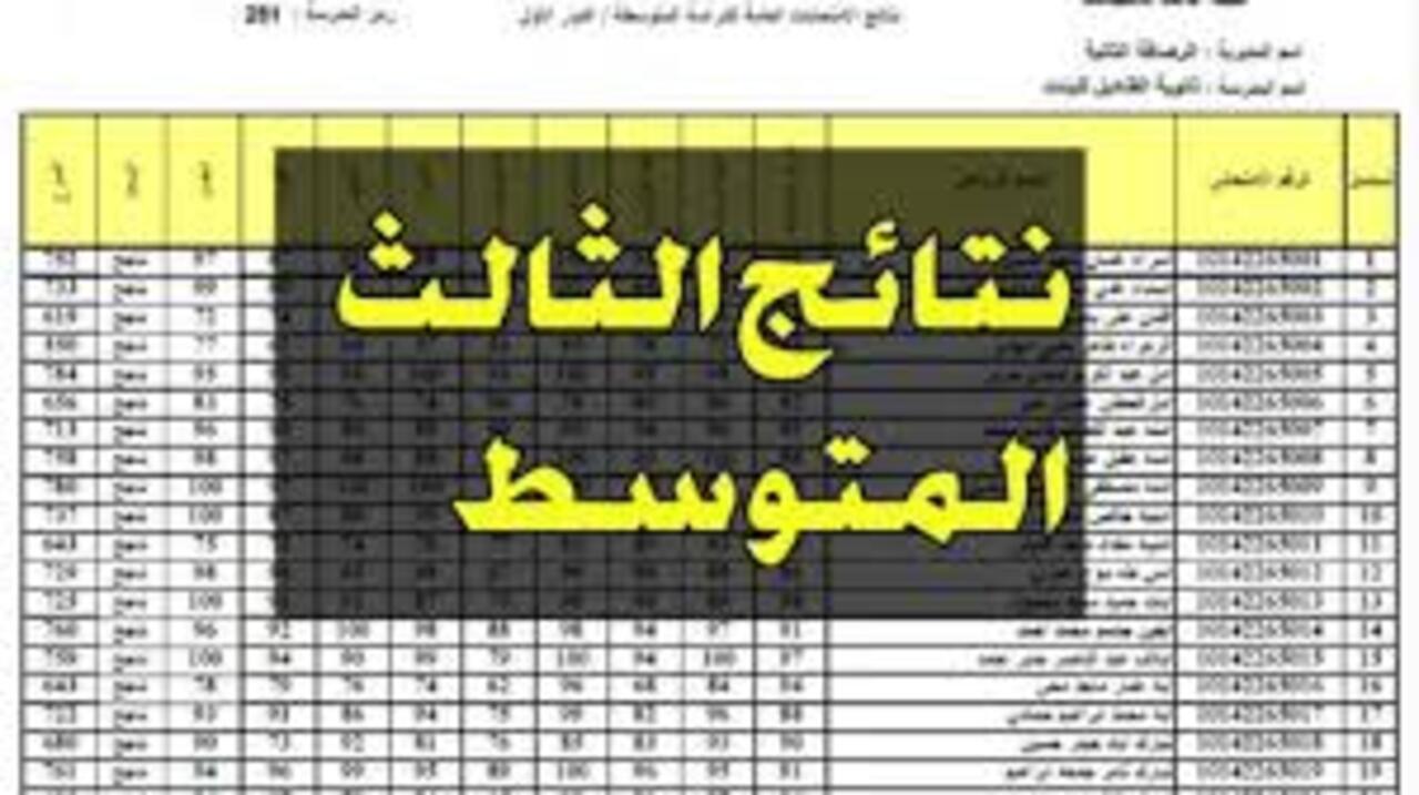 نتائج الصف الثالث المتوسط العراق