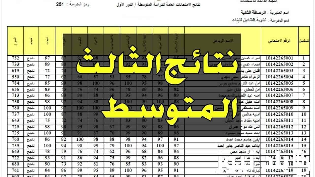 نتائج الثالث المتوسط 2024