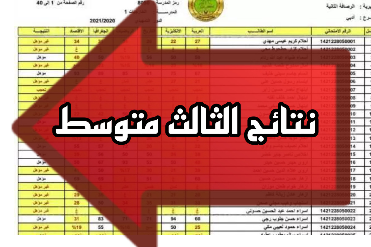 نتائج الثالث المتوسط 2024 بالاسم