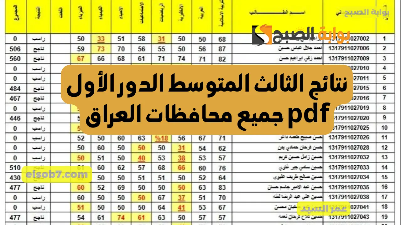 نتائج الثالث المتوسط 2024 نتائجنا results.mlazemna