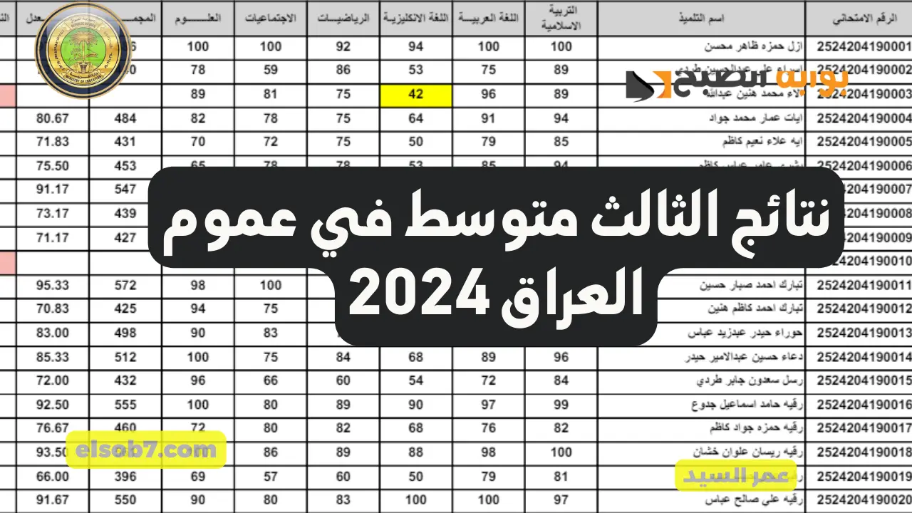 نتائج الثالث المتوسط 2024 وزارة التربية العراقية