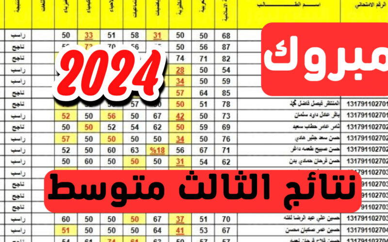 نتائج الثالث المتوسط 2024