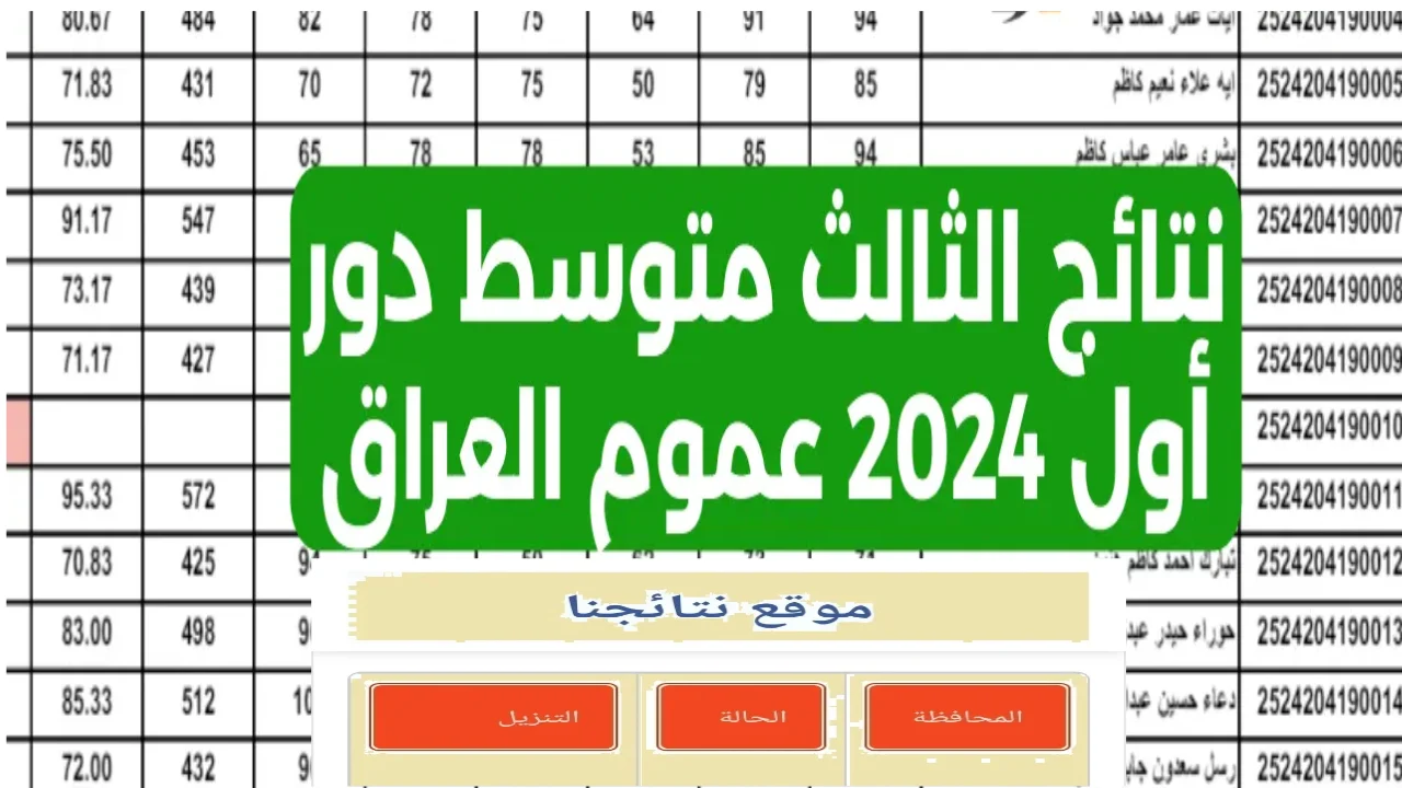 نتائج الثالث المتوسط الدور الاول 2024