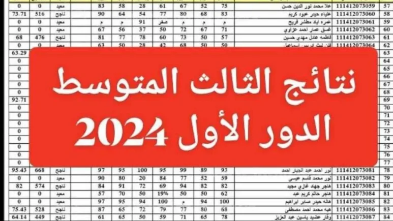 نتائج الثالث المتوسط العراق 2024 الدور الأول
