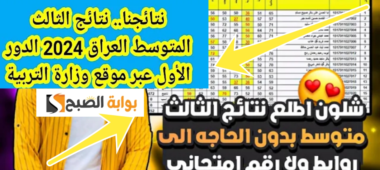 نتائج الثالث المتوسط العراق