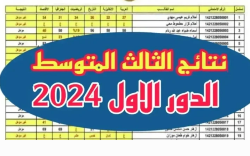 نتائج الثالث المتوسط بالاسم 2024