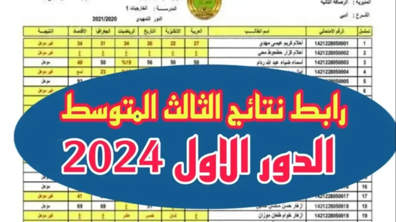 نتائج الثالث المتوسط موقع نتائجنا