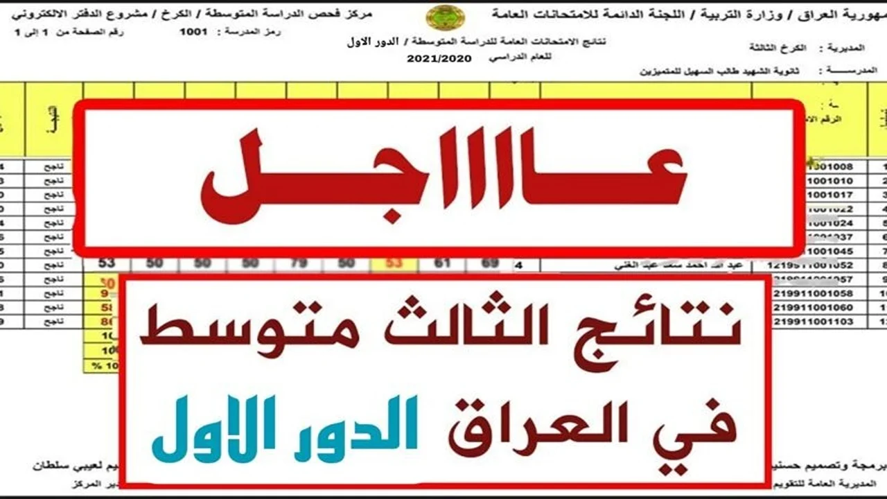 نتائج الثالث متوسط