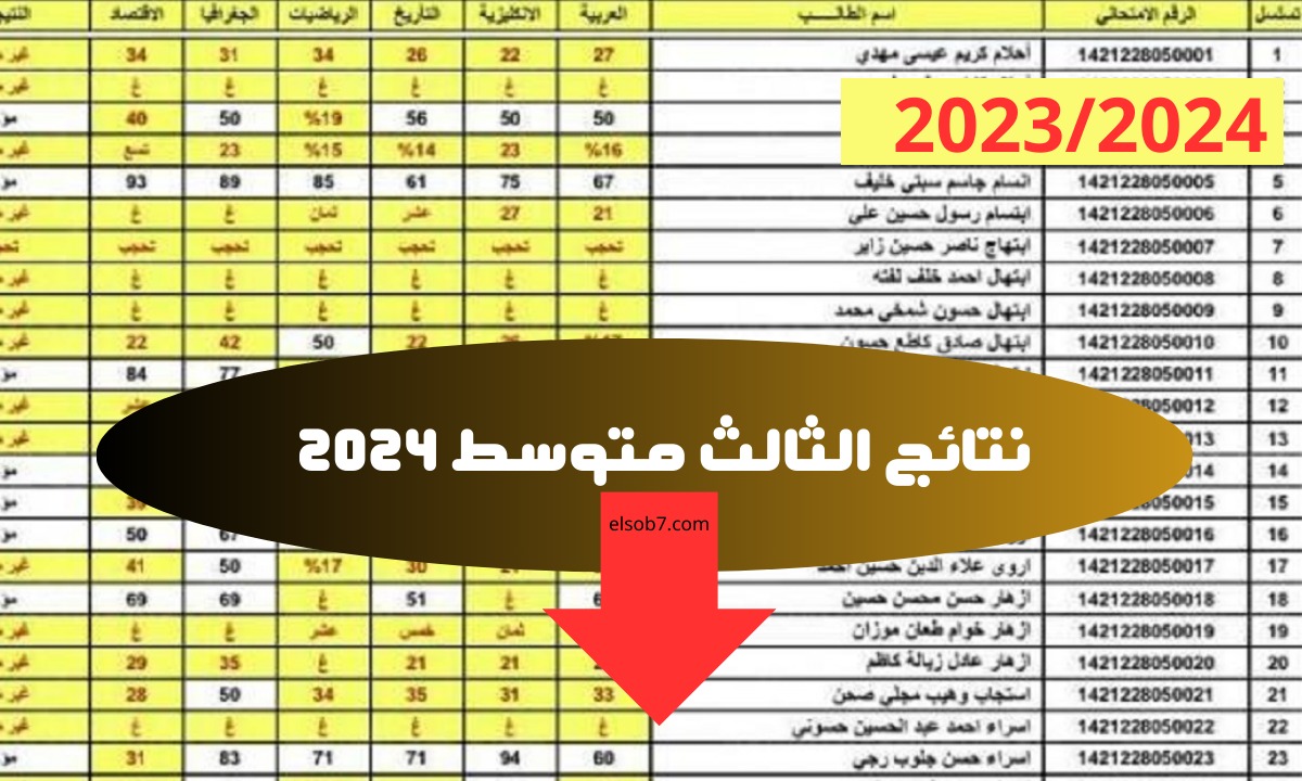 نتائج الثالث متوسط 2024
