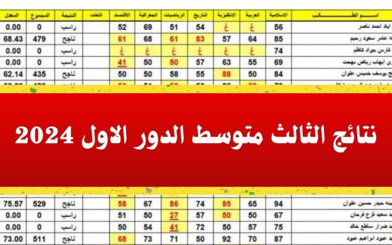 نتائج الثالث متوسط 2024