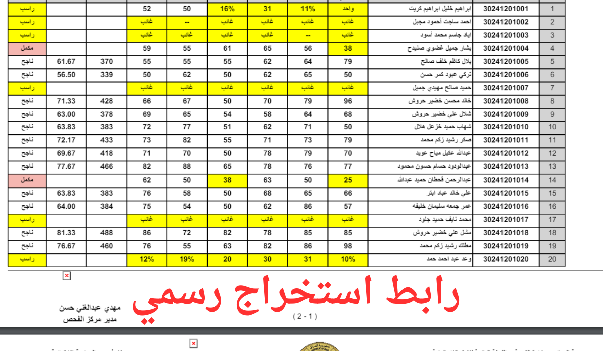 نتائج الثالث متوسط 2024 وزاري