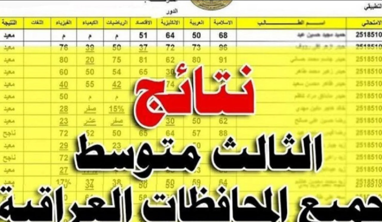 نتائج الثالث متوسط 2024 البصرة
