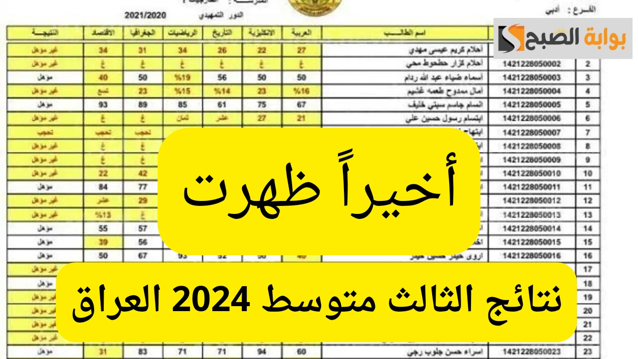 نتائج الثالث متوسط 2024 العراق