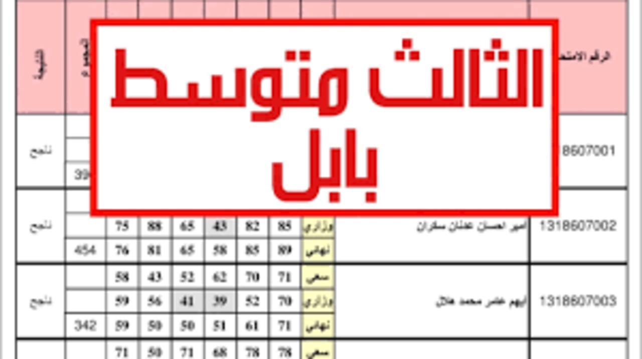 نتائج الثالث متوسط 2024 بابل