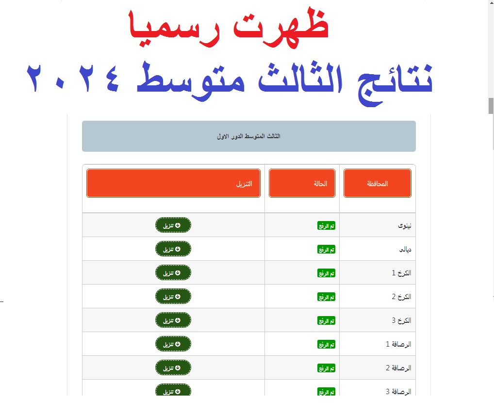 نتائج الثالث متوسط 2024 ذي قار