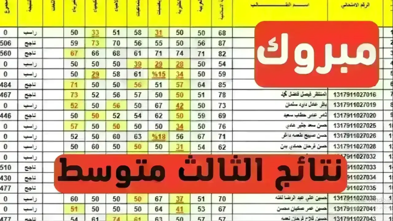 نتائج الثالث متوسط 2024 عبر موقع نتائجنا 1