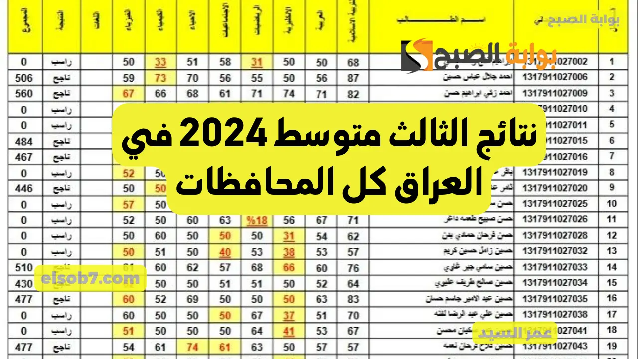 نتائج الثالث متوسط 2024 في العراق