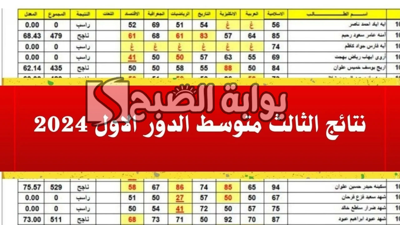 نتائج الثالث متوسط 2024 محافظة أربيل
