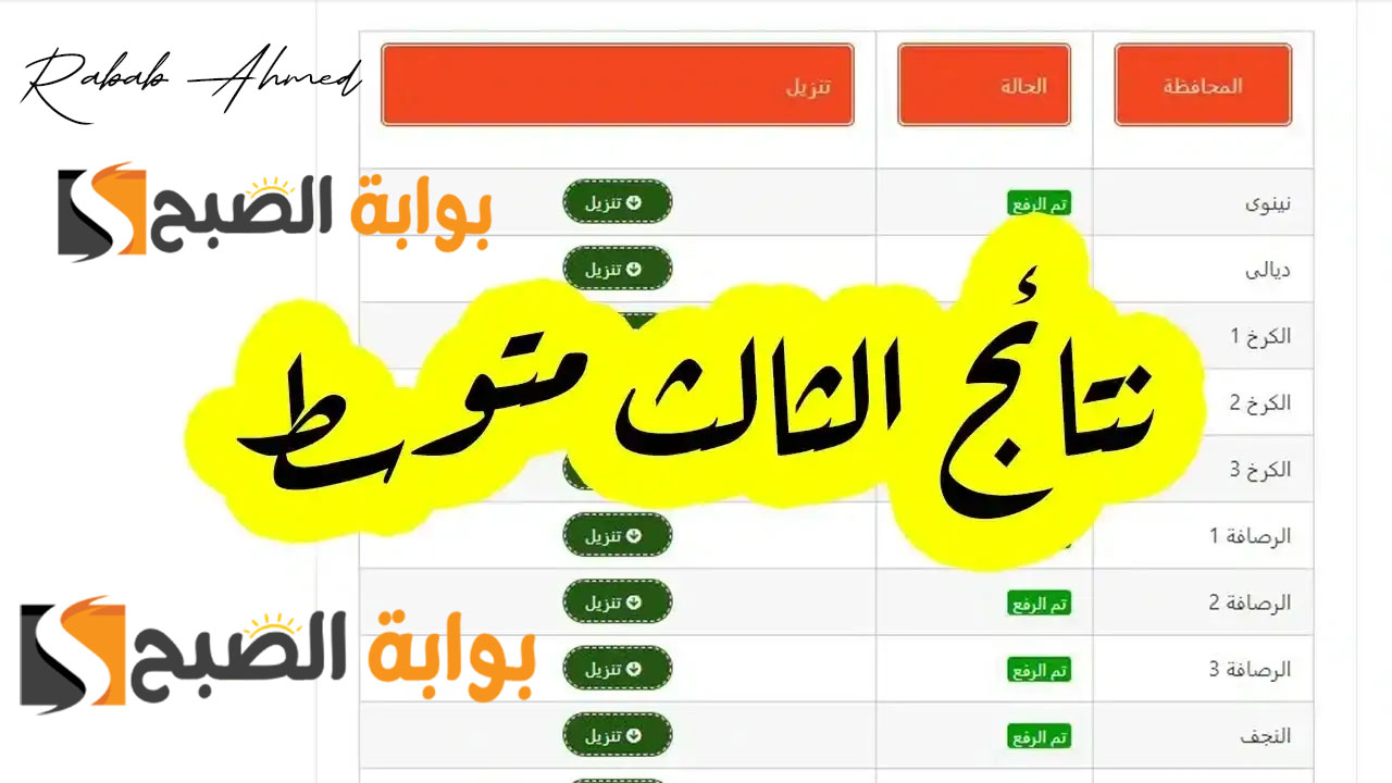 نتائج الثالث متوسط 2024 محافظة الكرخ 1
