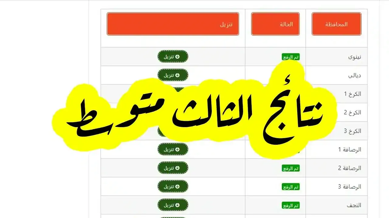 نتيجة الصف الثالث المتوسط بالعراق 