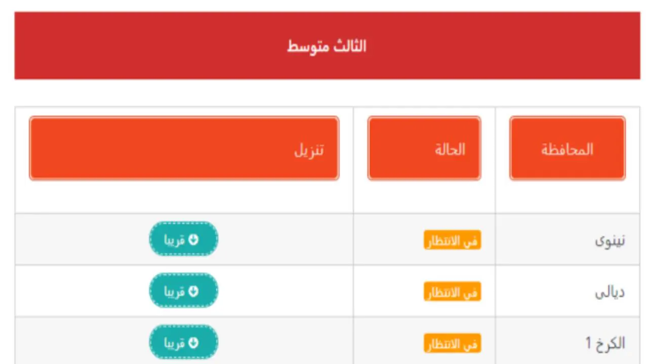 نتائج الثالث متوسط 2024 الدور الأول pdf