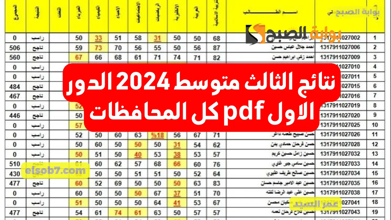 نتائج الثالث متوسط 2024 وزاري