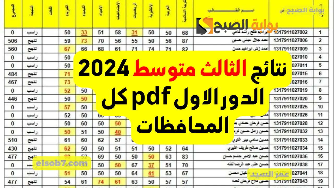 نتائج الثالث متوسط البصرة 2024
