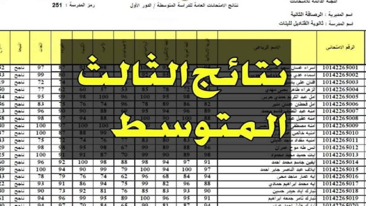 نتائج الثالث متوسط الدور الأول 1 1 800x500 1
