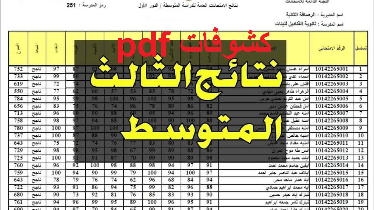 نتائج الثالث متوسط الدور الأول 1 1