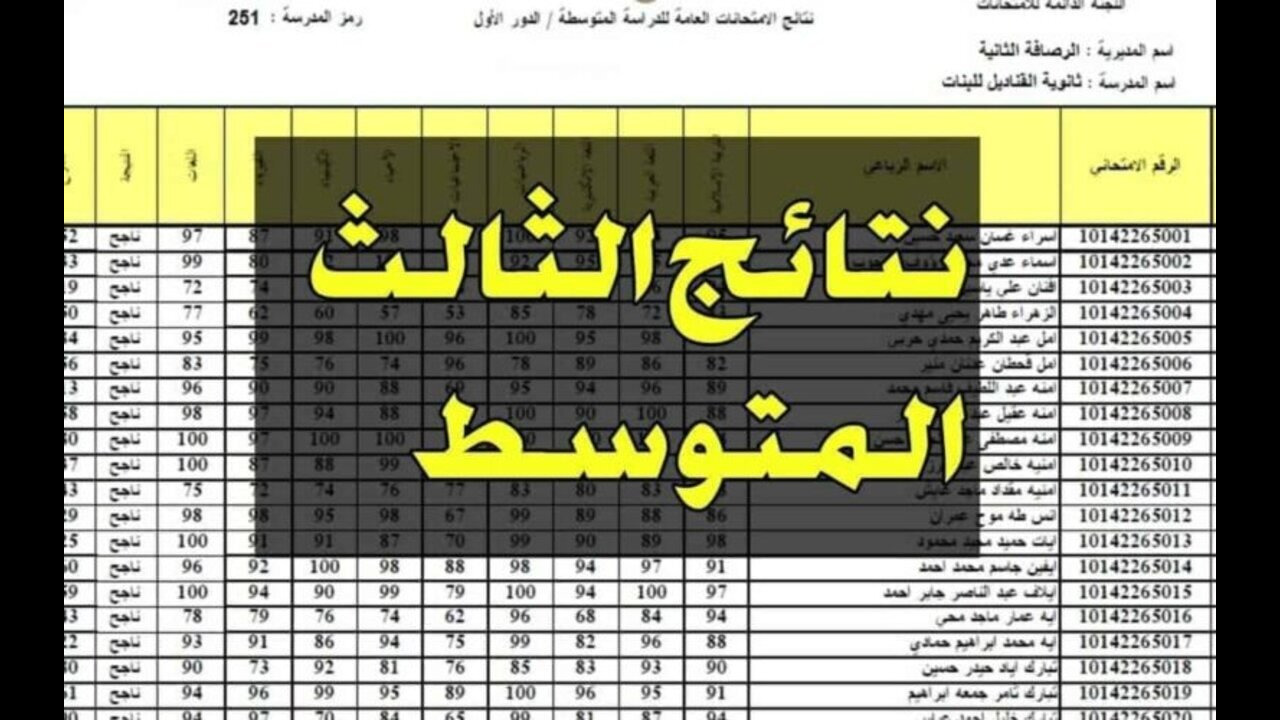 نتائج الثالث متوسط الدور الأول 1 800x500 1