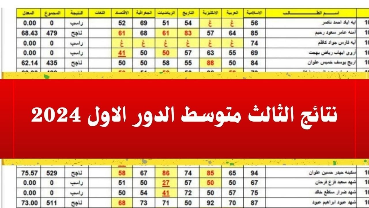 نتائج الثالث متوسط الدور الأول 2024