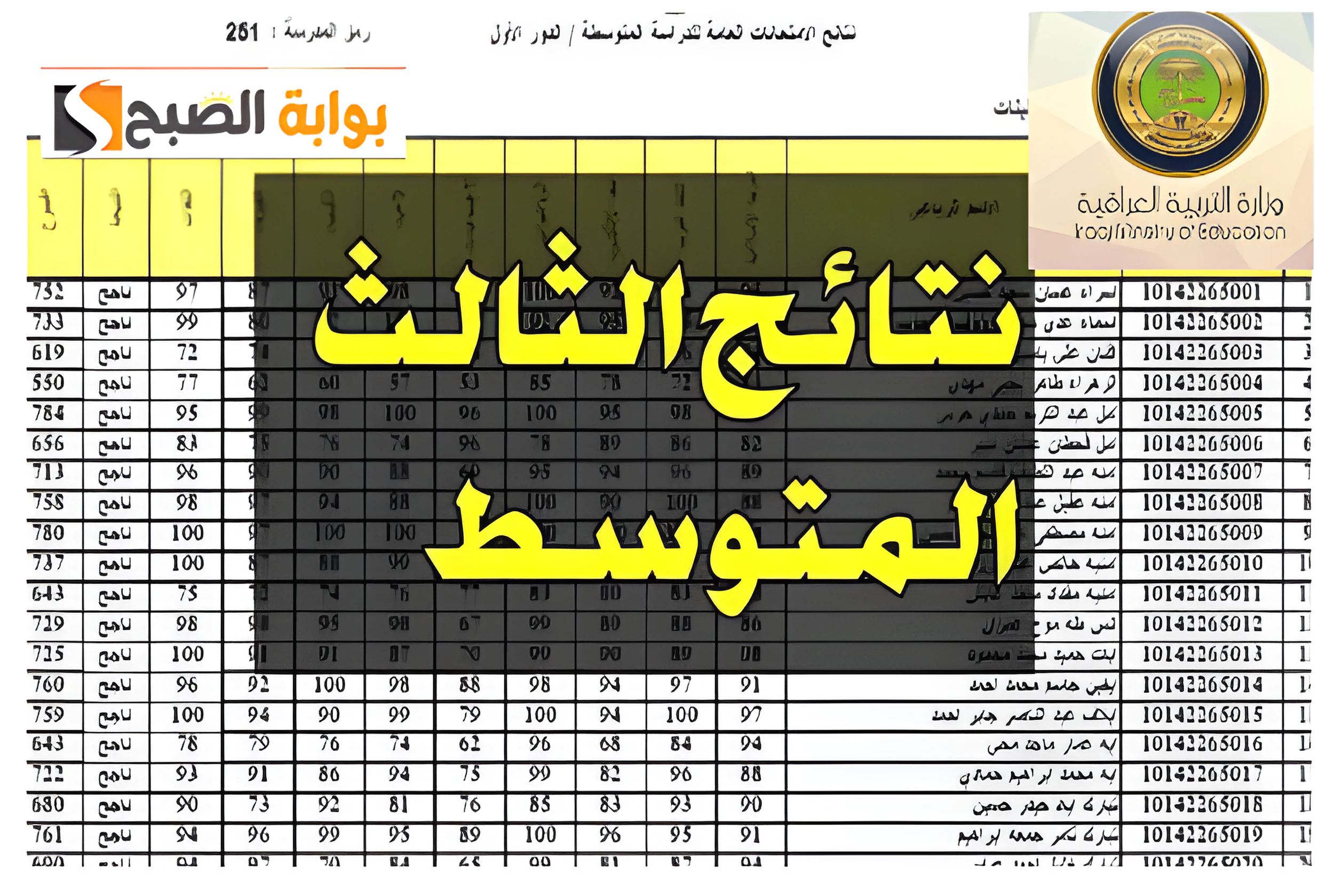 نتائج الثالث متوسط الدور الأول في العراق بالاسم والرقم الامتحاني