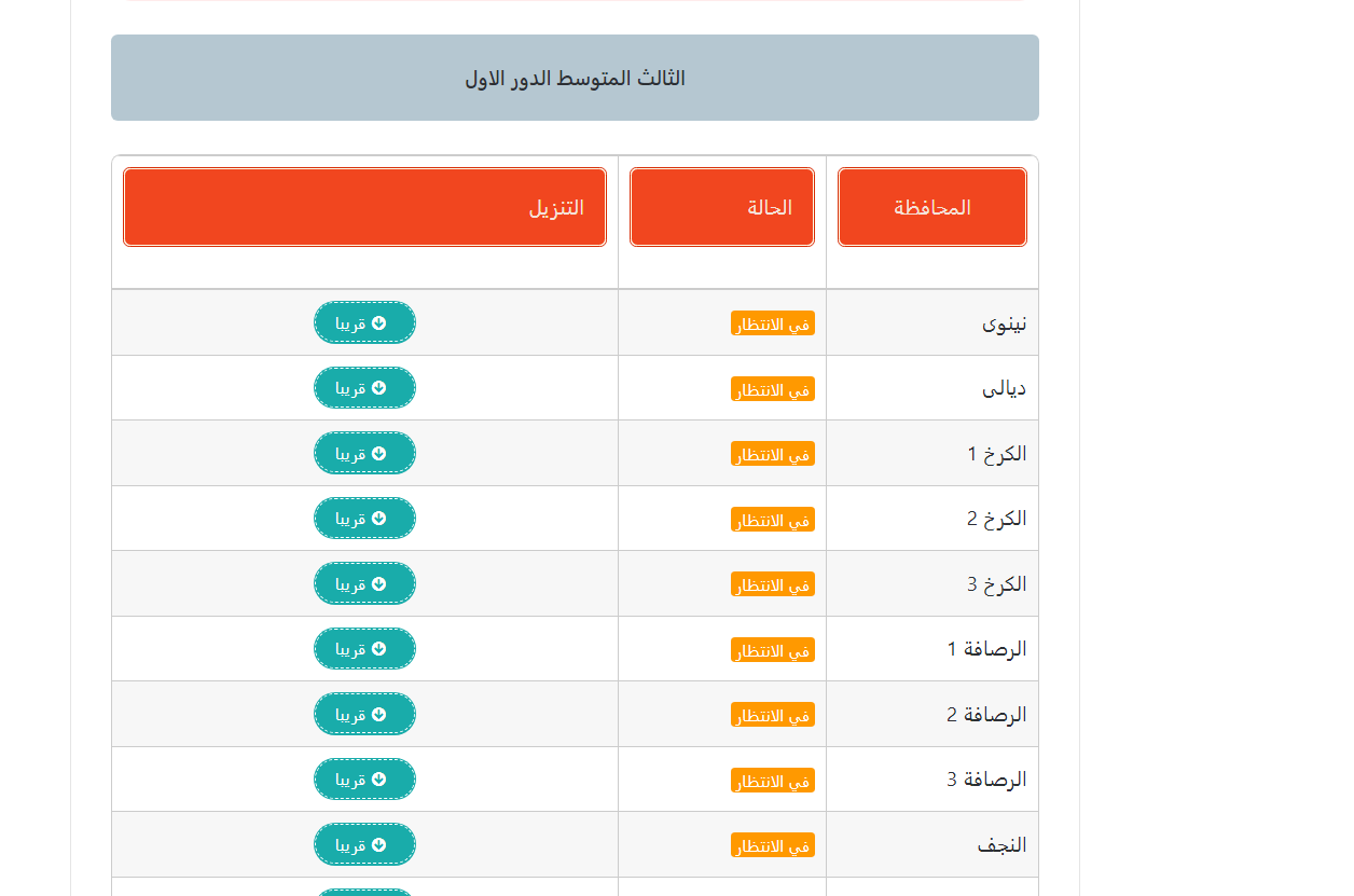 نتائج الثالث متوسط 2024 العراق