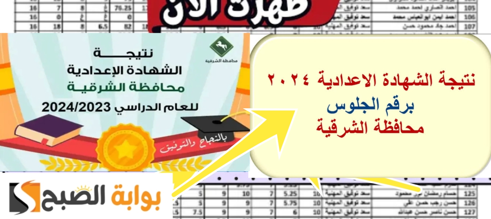 نتائج الشهادة الإعدادية محافظة الشرقية