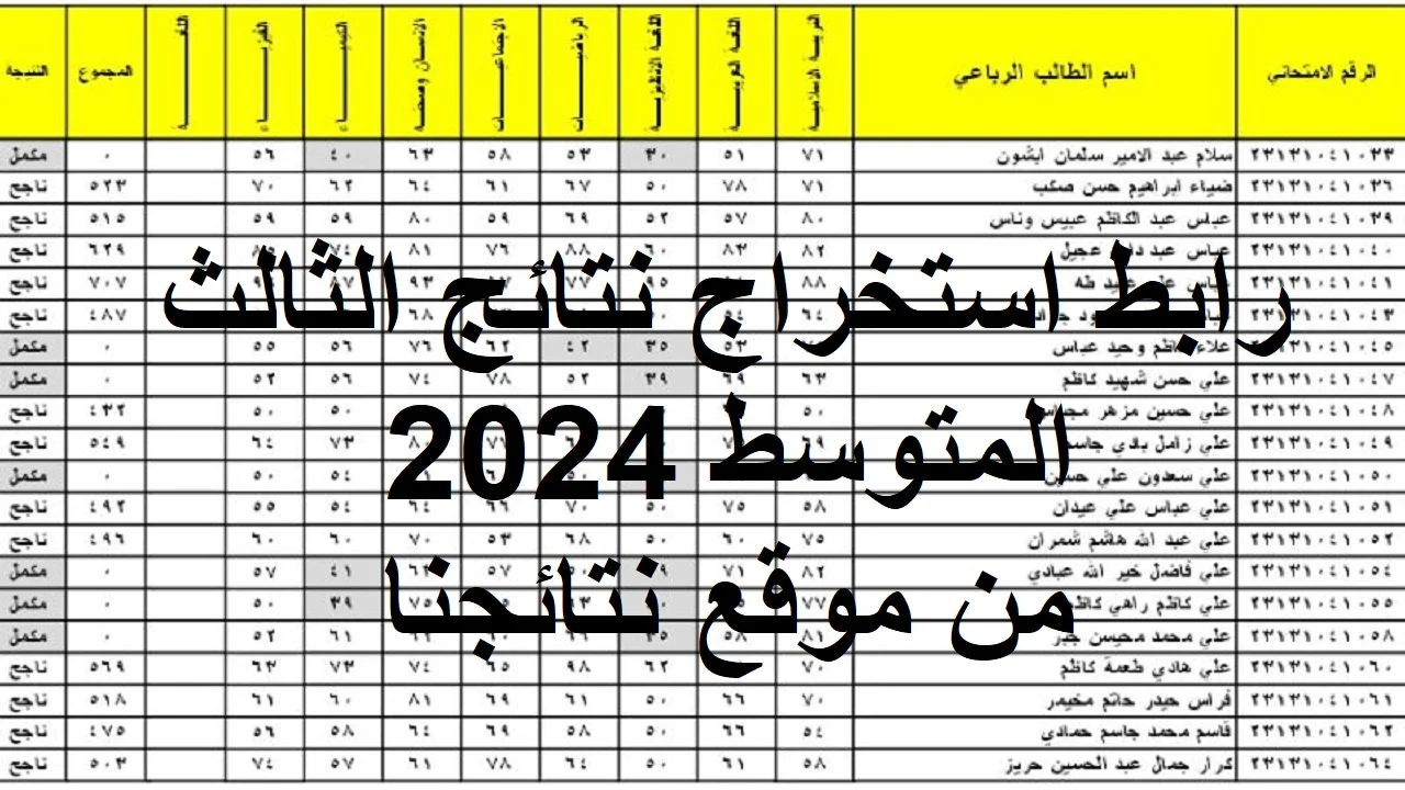 نتائج الصف الثالث متوسط 2024 موقع ملازمنا