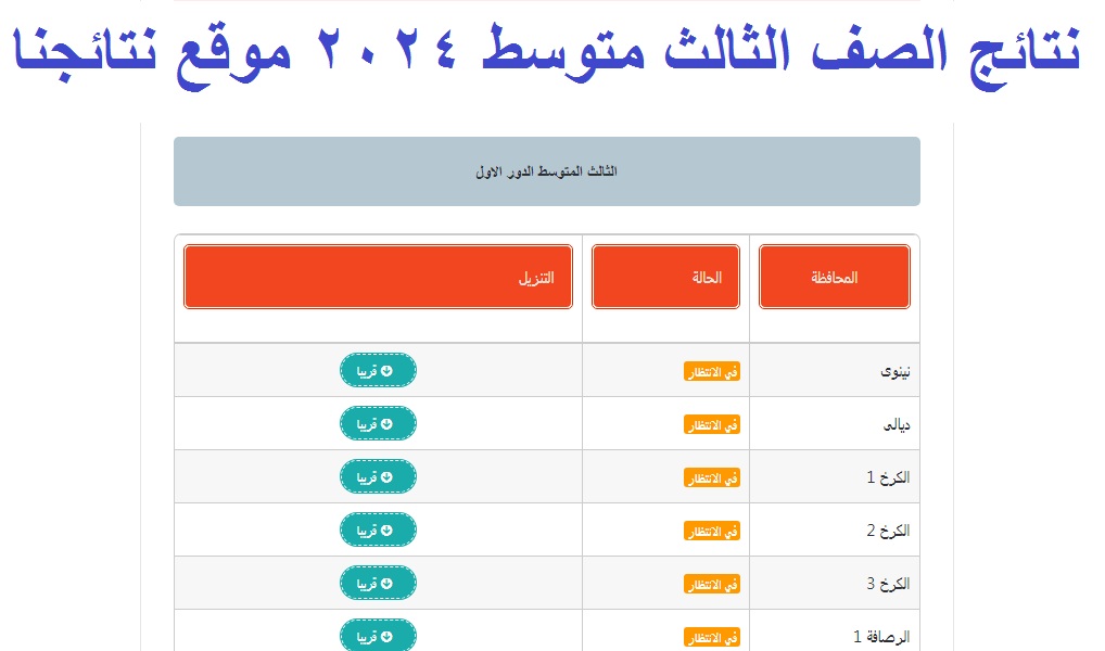 نتائج الصف الثالث متوسط 2024 موقع نتائجنا 1