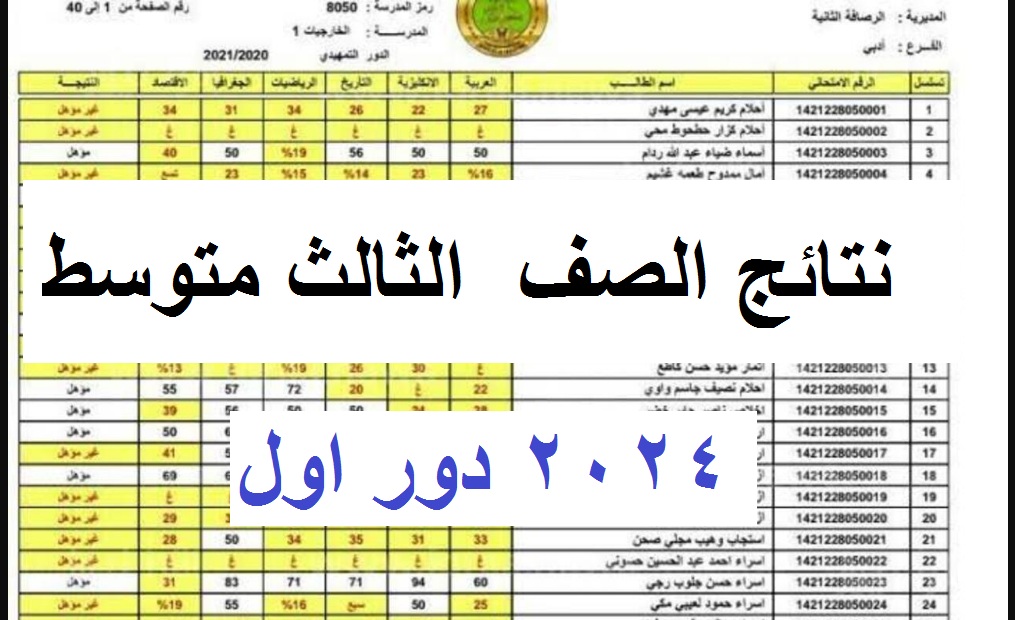 نتائج الثالث متوسط السليمانية وأربيل