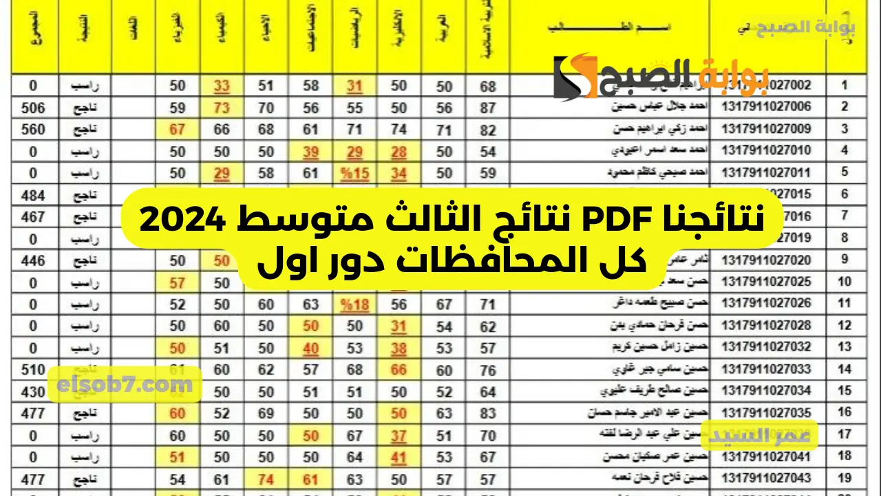 نتائجنا PDF نتائج الثالث متوسط 2024