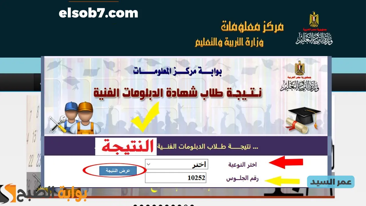 نتيجة شهادة الدبلومات الفنية الصناعي والتجاري والزراعي والفندقي