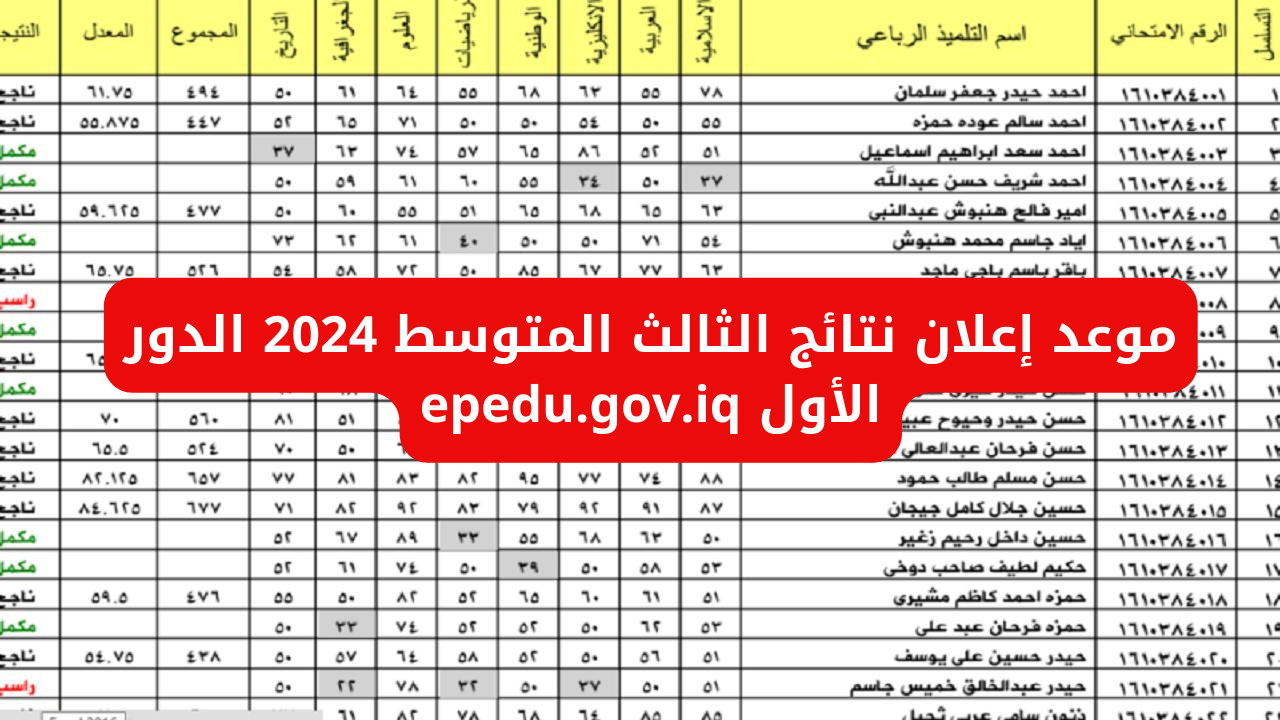 نتائج الثالث المتوسط 2024