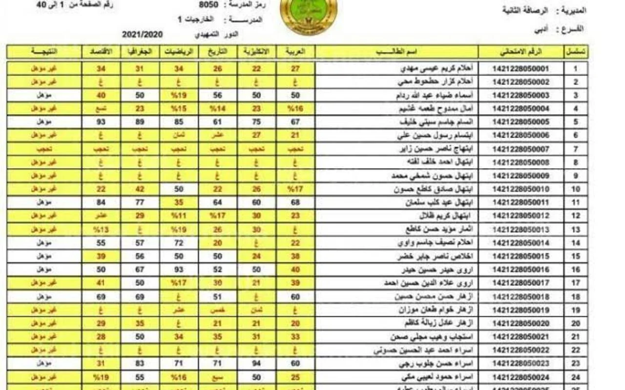 ه 1