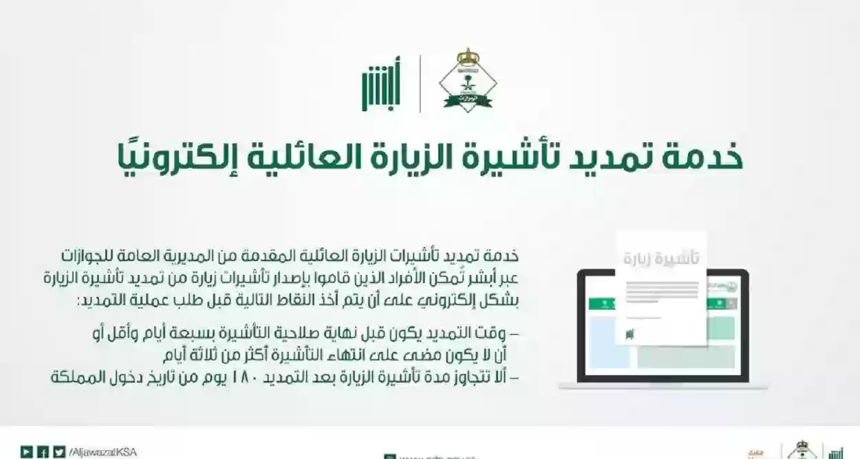 خطوات تسديد رسوم تمديد الزيارة العائلية عبر أبشر