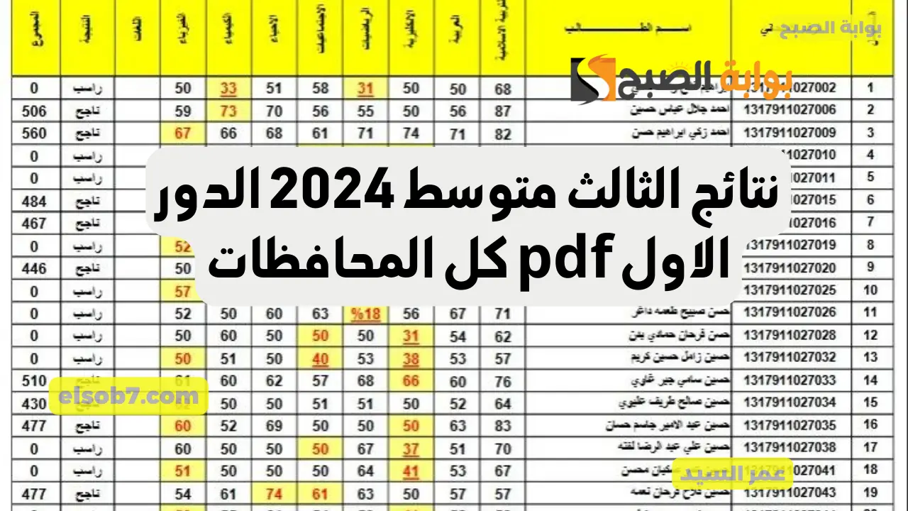 وزارة التربية العراقية الثالث متوسط